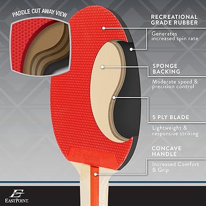Ping Pong Paddle Sets - Choose 2 Player Table Tennis Paddle Set, or 4 Player Deluxe Kit with Balls and Storage Case